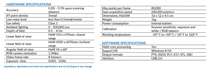 F6 Handheld Scanner